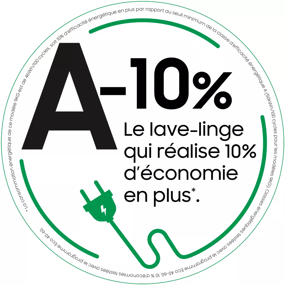 Lave linge hublot SAMSUNG WW90CGC04DAH Bespoke AI – Image 5