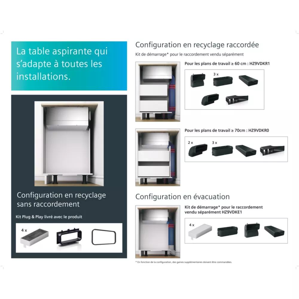 Table induction aspirante SIEMENS ED711HQ26E iQ500 combiZone – Image 6