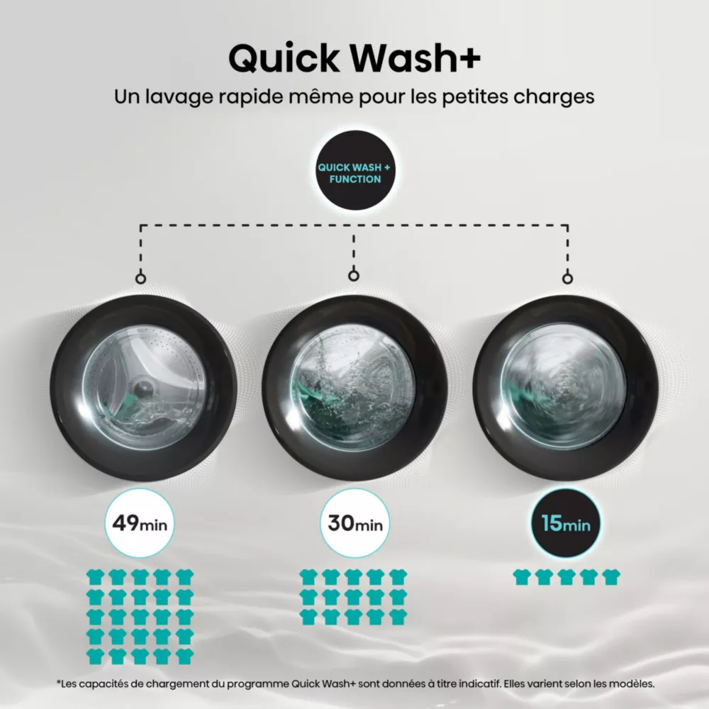 Lave linge hublot HISENSE WF3S1045BW3 – Image 10