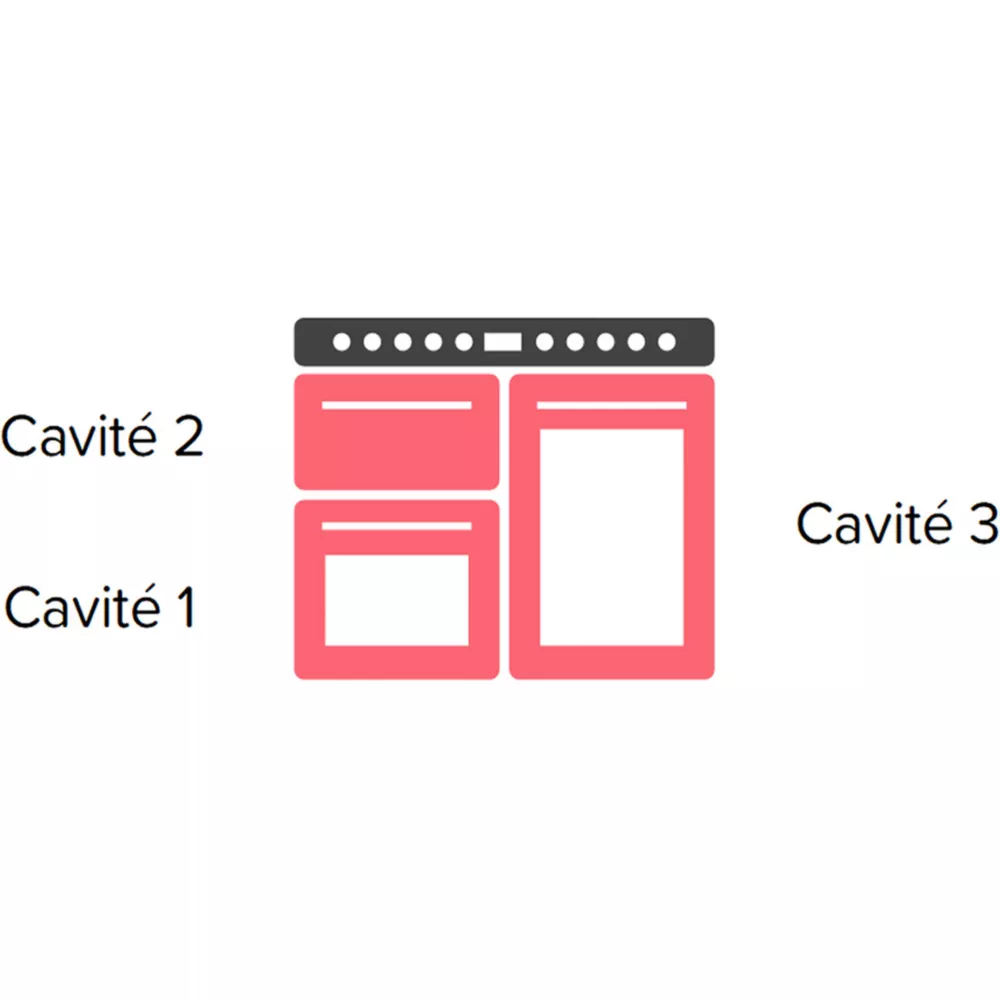 Piano de cuisson gaz LEISURE PR90F560X MasterPro – Image 12