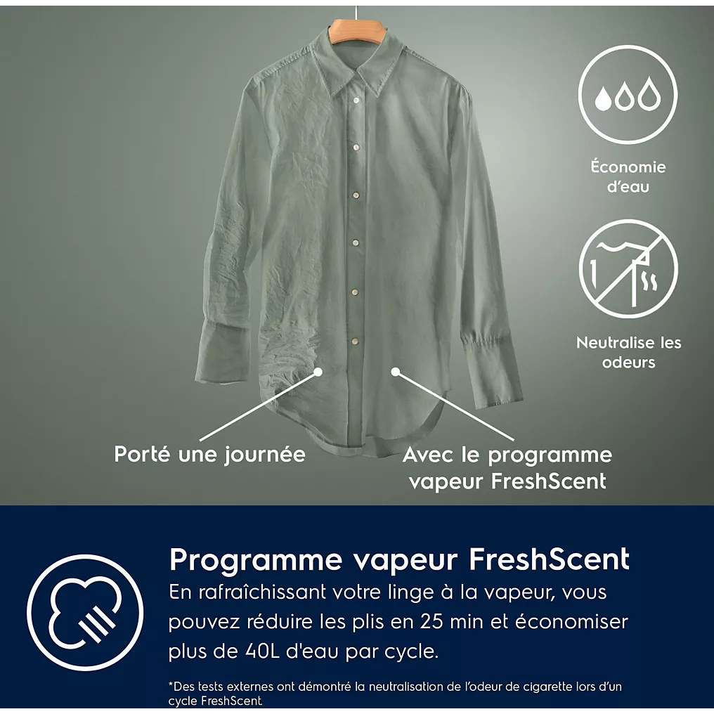 Lave linge hublot encastrable ELECTROLUX EW8F3814BI – Image 10