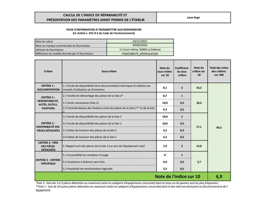 Lave linge hublot HISENSE WF3S8043BW3 – Image 4